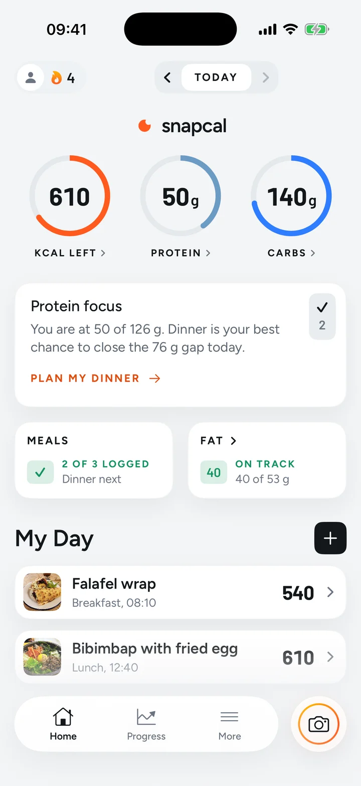 SnapCal home screen: 610 kcal left, protein and carbs rings, today's meals