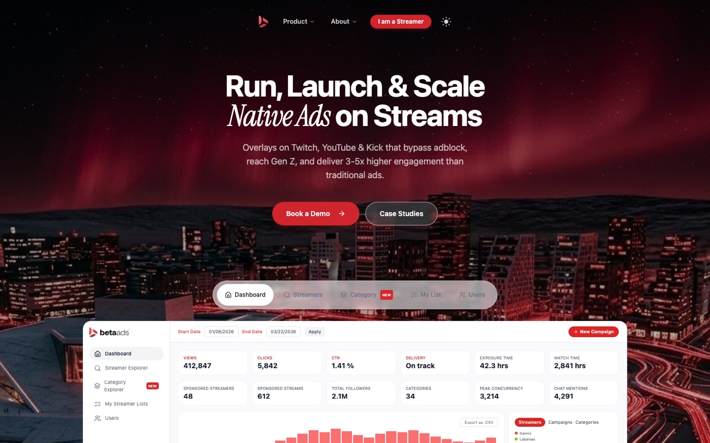 Beta Ads homepage
